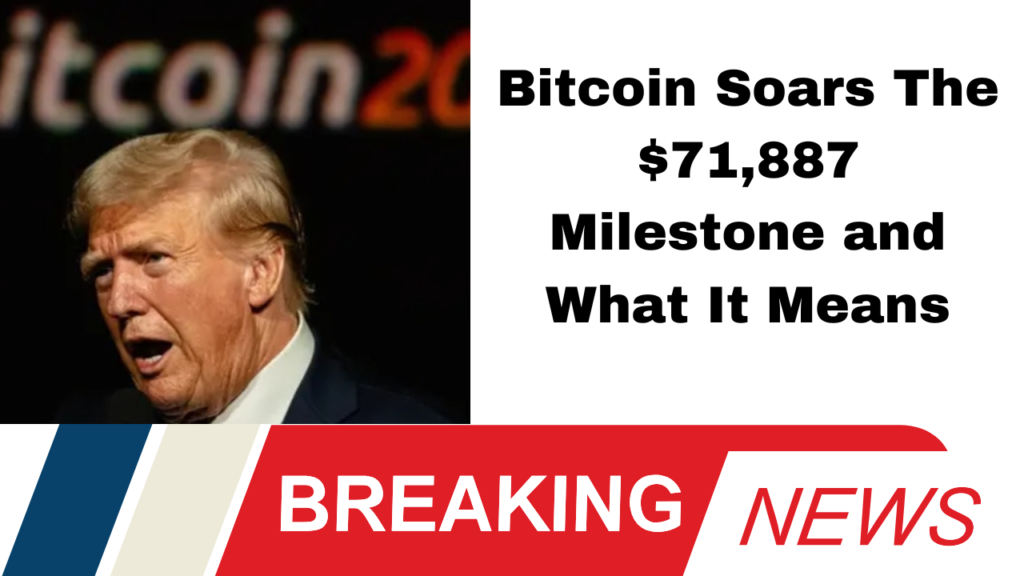 Bitcoin Soars to Highest Level Since Spring: What’s Driving the Surge? October Gains Outpace Traditional Markets Bitcoin has surged approximately 3%, reaching a peak of $71,887 on Tuesday morning, marking its highest price since late May. This increase brings Bitcoin's gains in October to 11%, significantly outpacing the S&P 500's modest 1% rise this month. Alongside Bitcoin, other major cryptocurrencies also experienced notable gains. Ethereum climbed 4% to a 10-day high of $2,637, Binance Coin rose 2% to $608, and Solana reached a three-month high of $182, up 2%. Shares of Bitcoin mining companies, including Core Scientific, Marathon Digital, and Riot Platforms, each rose by at least 15% in October, reflecting growing investor interest. Factors Fueling Bitcoin’s Rally Several key factors are converging to drive Bitcoin’s resurgence. 1. Hedge Against Inflation Prominent investors, including hedge fund billionaire Paul Tudor Jones, are increasingly viewing Bitcoin as a hedge against inflation. With major political figures like Kamala Harris and Donald Trump advocating for policies that could potentially add trillions to the national debt, many investors are seeking refuge in cryptocurrencies. 2. Federal Reserve Policy Shifts The Federal Reserve’s recent interest rate cut has led to skepticism about its effectiveness in combating inflation, prompting investors to look towards alternative assets like Bitcoin. Traditional safe havens, such as gold, have also seen a price increase of 6% since the Fed's September decision. 3. Political Dynamics As betting markets shift in favor of a Trump victory, the former skeptic is now positioning himself as a pro-Bitcoin candidate, advocating for a “strategic national Bitcoin stockpile.” This pivot has sparked renewed interest in Bitcoin as a potential investment. 4. Institutional Inflows from ETFs The approval of spot Bitcoin exchange-traded funds (ETFs) earlier this year has created significant upward pressure on prices. These ETFs, managed by firms like BlackRock, Fidelity, and Grayscale, currently hold approximately $66 billion in Bitcoin—accounting for about 5% of the global market. Key Insights Bitcoin remains the most valuable cryptocurrency, with a market capitalization that is more than four times larger than that of Ethereum. After hitting an all-time high of $73,750 in March, Bitcoin has rebounded over 300% from its late 2022 lows during the crypto winter, which was marked by several high-profile bankruptcies. As Bitcoin continues to gain momentum, market participants are closely monitoring these developments, with the potential for further growth as the U.S. presidential election approaches and economic conditions evolve. Stay tuned for updates as the situation develops.